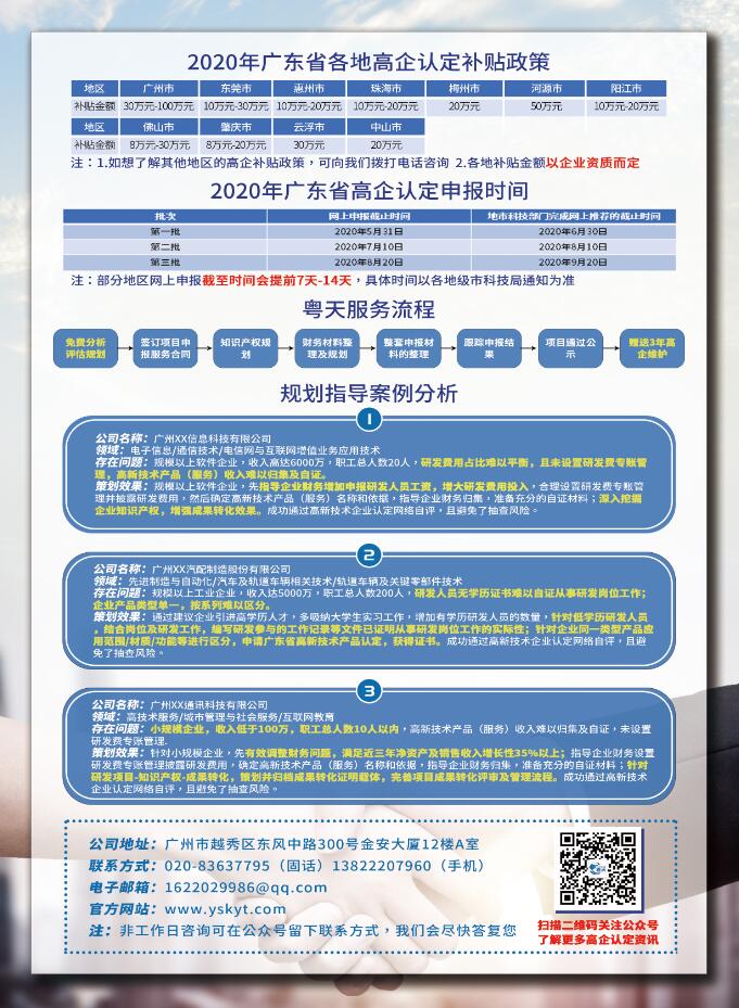 2020年國(guó)家高新企業(yè)認(rèn)定-國(guó)家高新技術(shù)企業(yè)復(fù)審申報(bào)指南